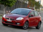 Fiat Ritmo T-Jet 2008 года (AU)